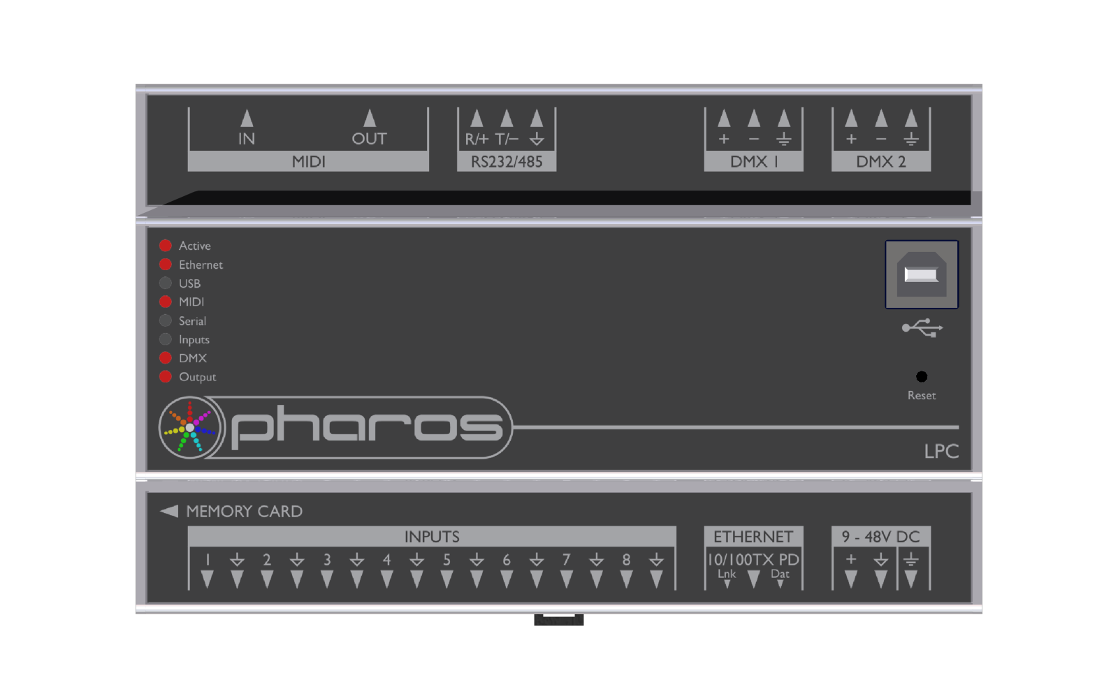 Pharos LPC