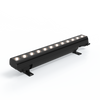 Adapt Linear