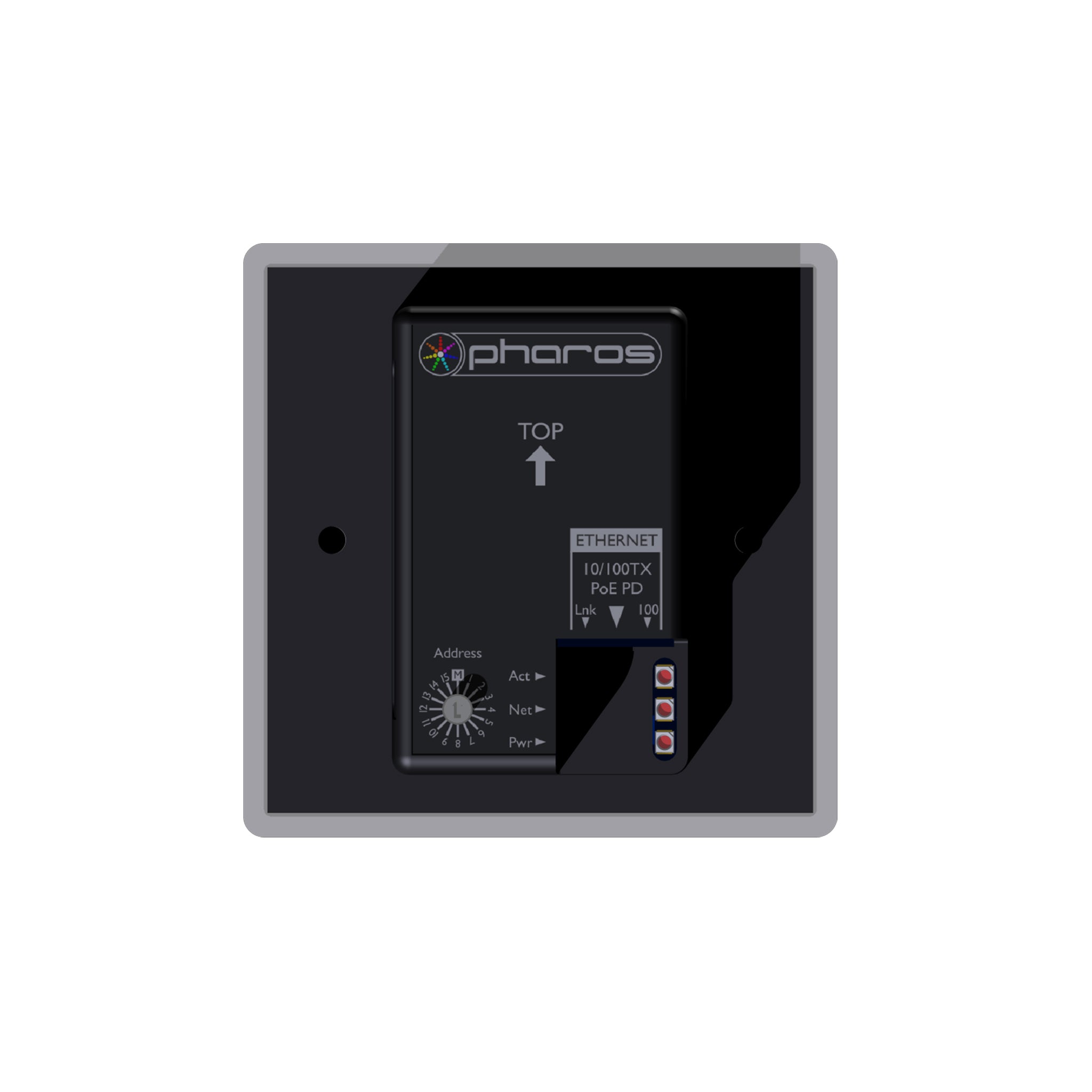 Pharos BPS